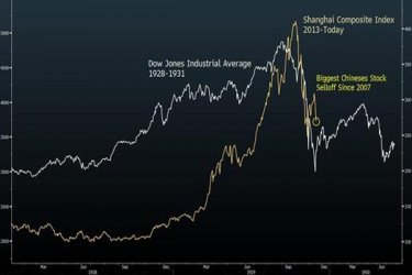 道琼斯指数突破3万点关口，创下股市回升最新里程碑